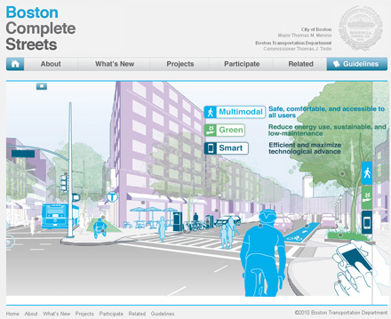 Complete Streets Complete Streets