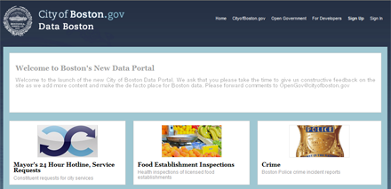Data Platform