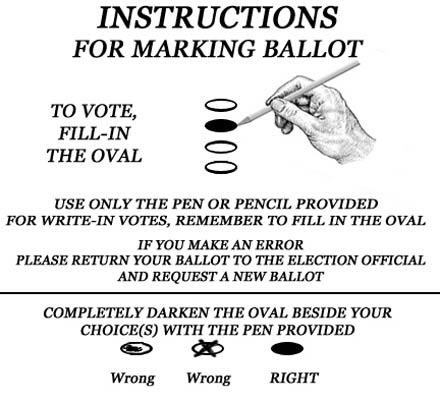 Boston's Voting System - Step 2 Boston's Voting System - Step 2