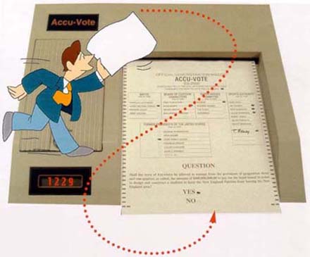 Boston's Voting System - Step 3 Boston's Voting System - Step 3