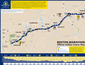 Boston Marathon | City of Boston
